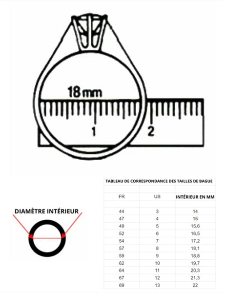 Bracelet jonc trèfles verts (vendus à l'unité)