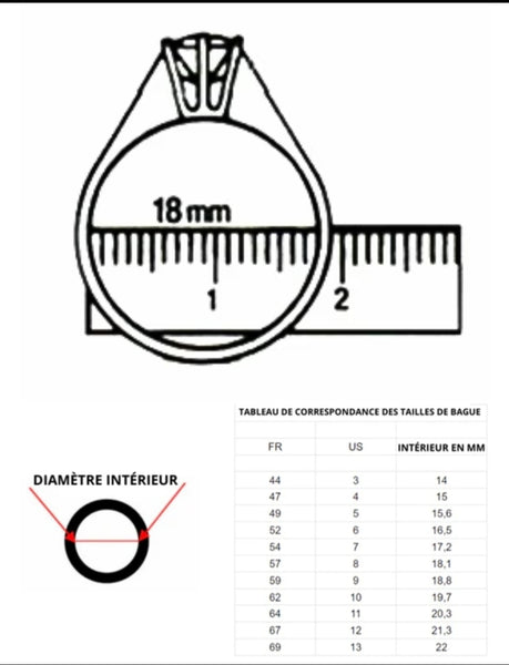 Bracelet jonc trèfles rouges avec bague (vendus à l'unité)