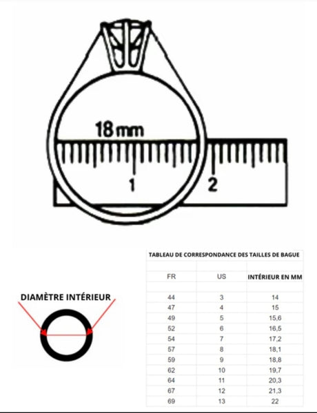 Bracelet jonc trèfles noirs (vendus à l'unité)